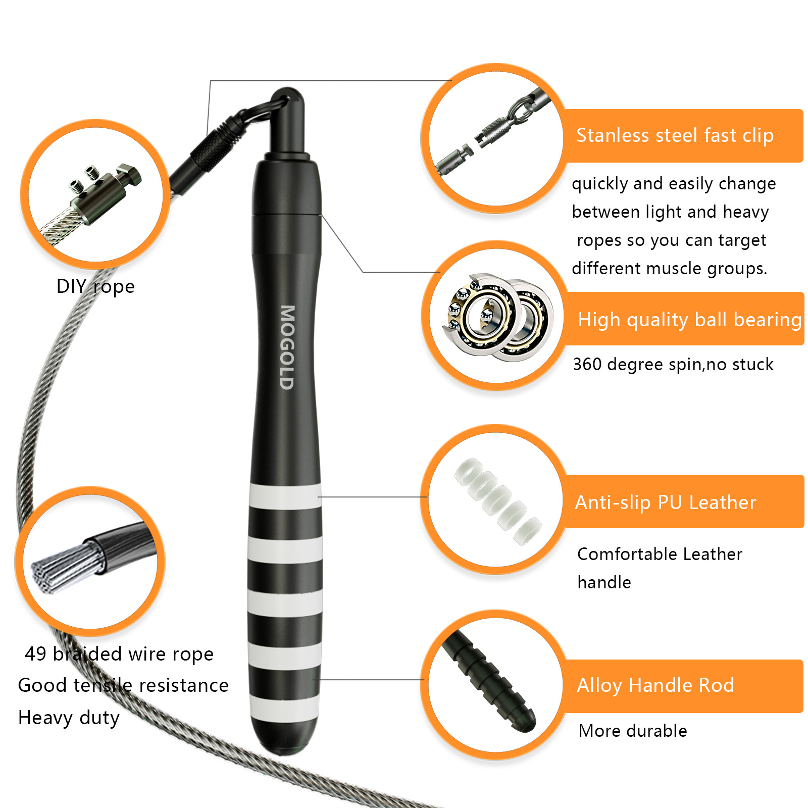 Corde à sauter ProFitness Fast - Speed Skipping Rope avis et prix